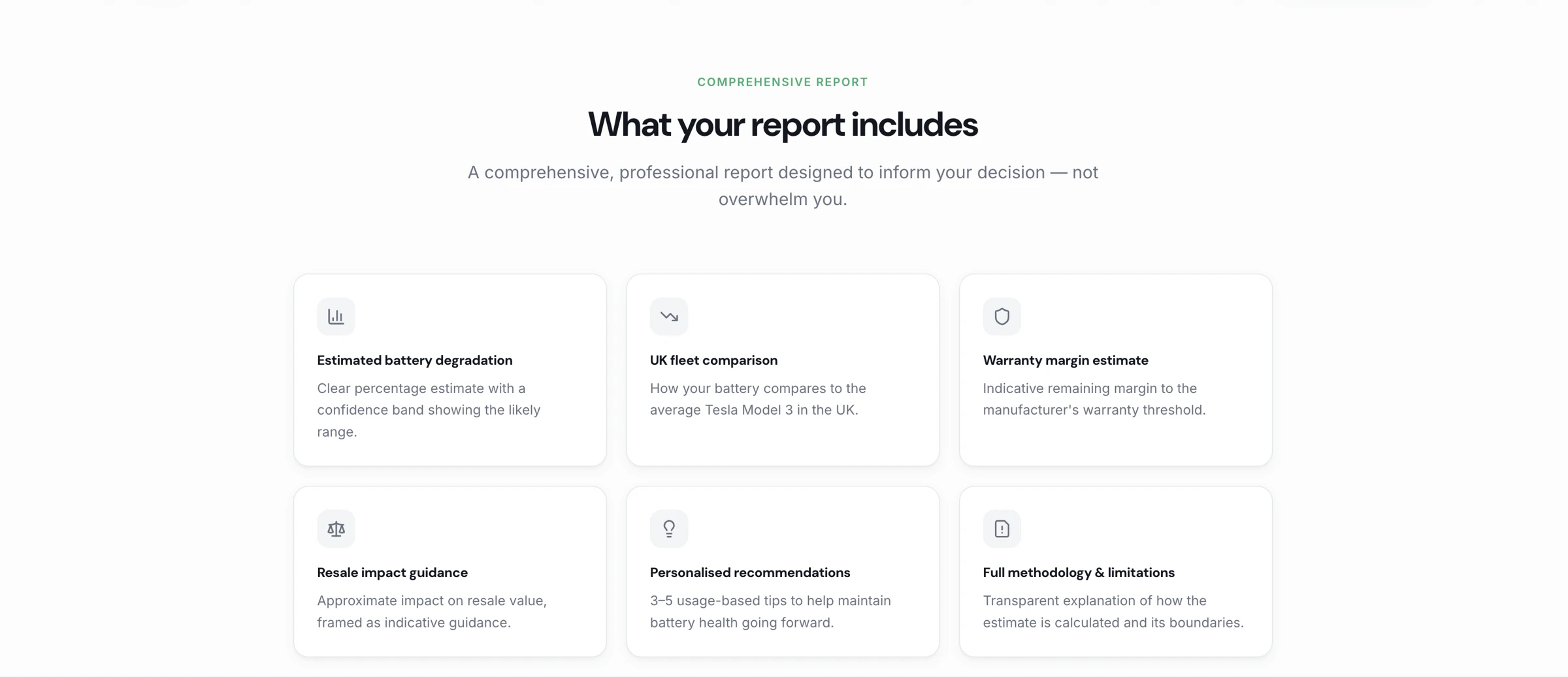 Your report includes