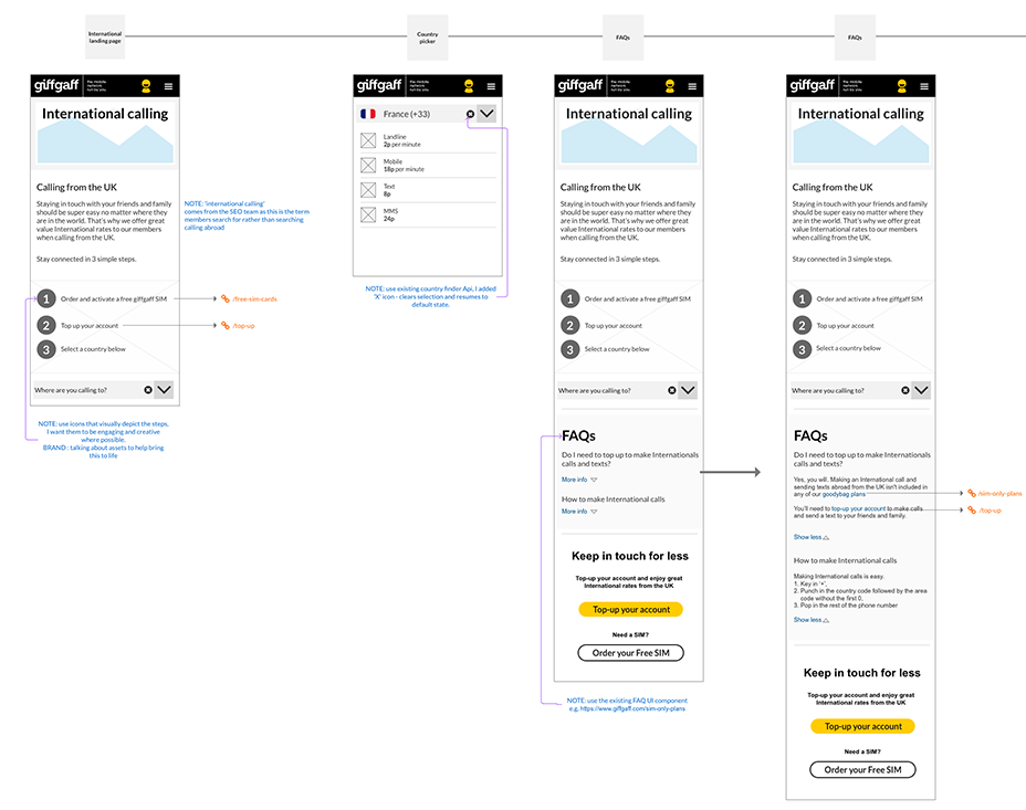 giffgaff international calling mobile wireframes