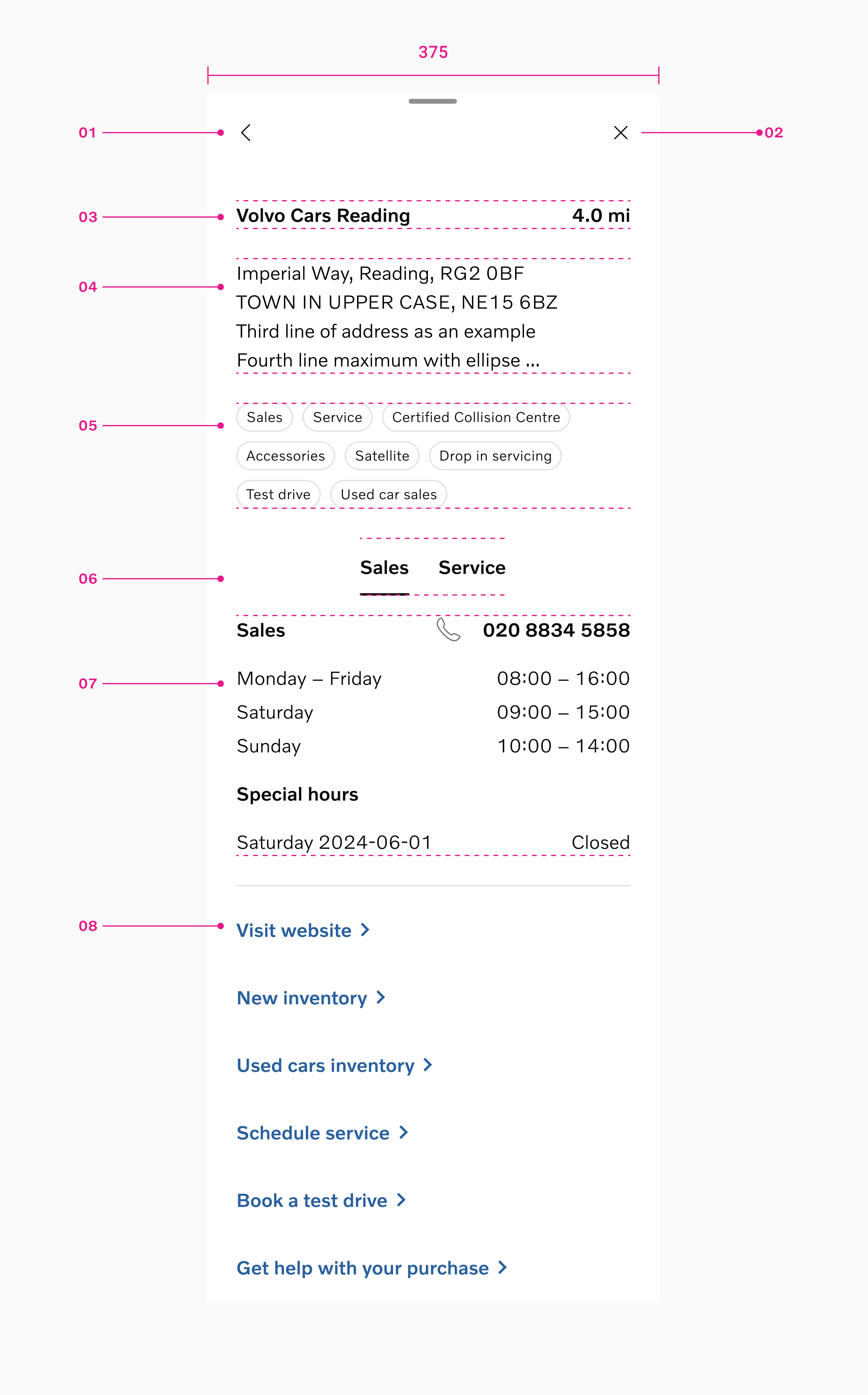 Anatomy Retailer card maximum