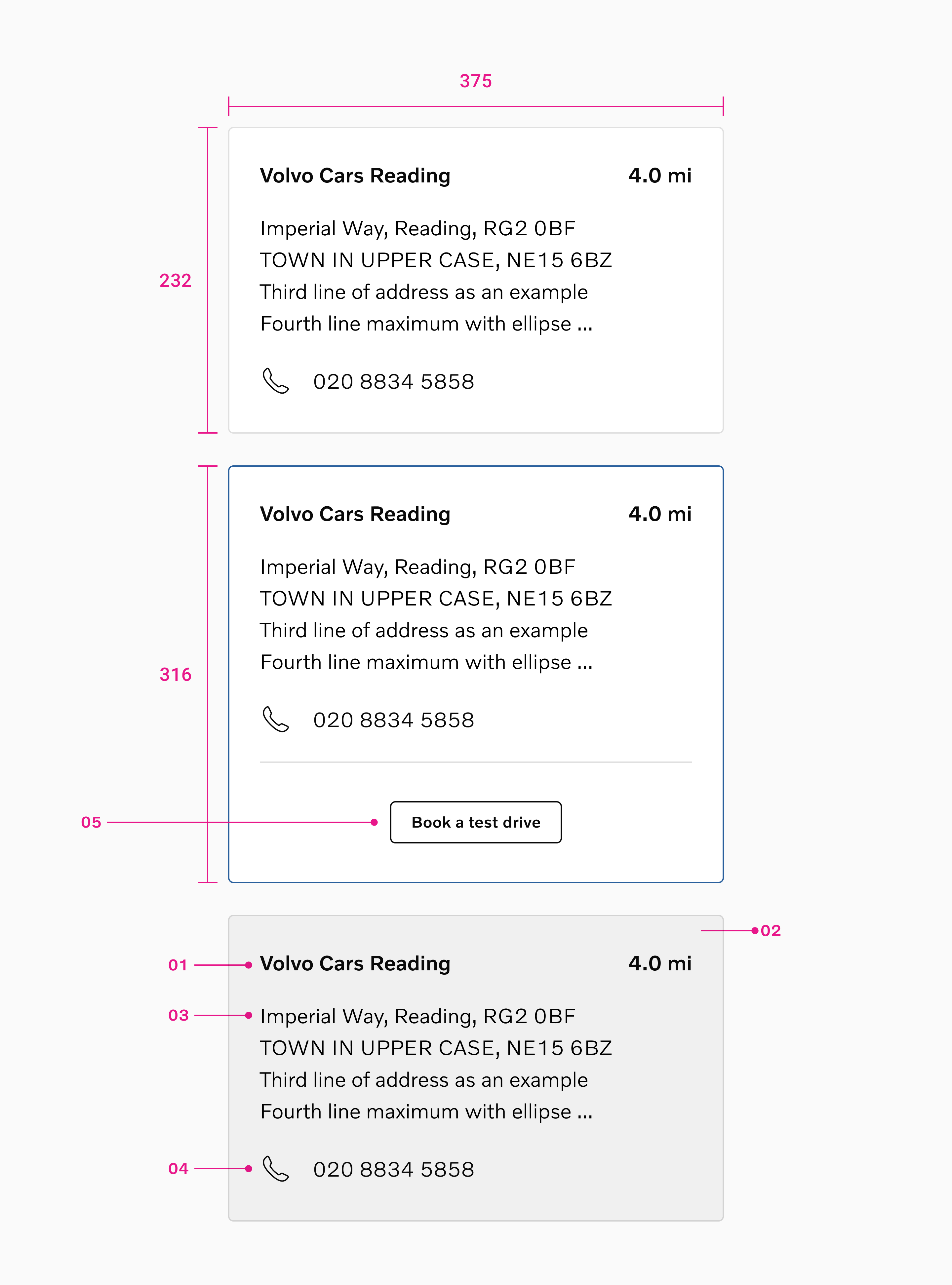 Anatomy Retailer card