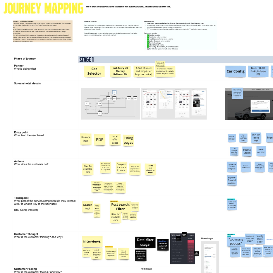 Retailer Selector Reqs Journey mapping.png