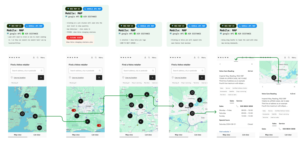 mobile flow and prototype