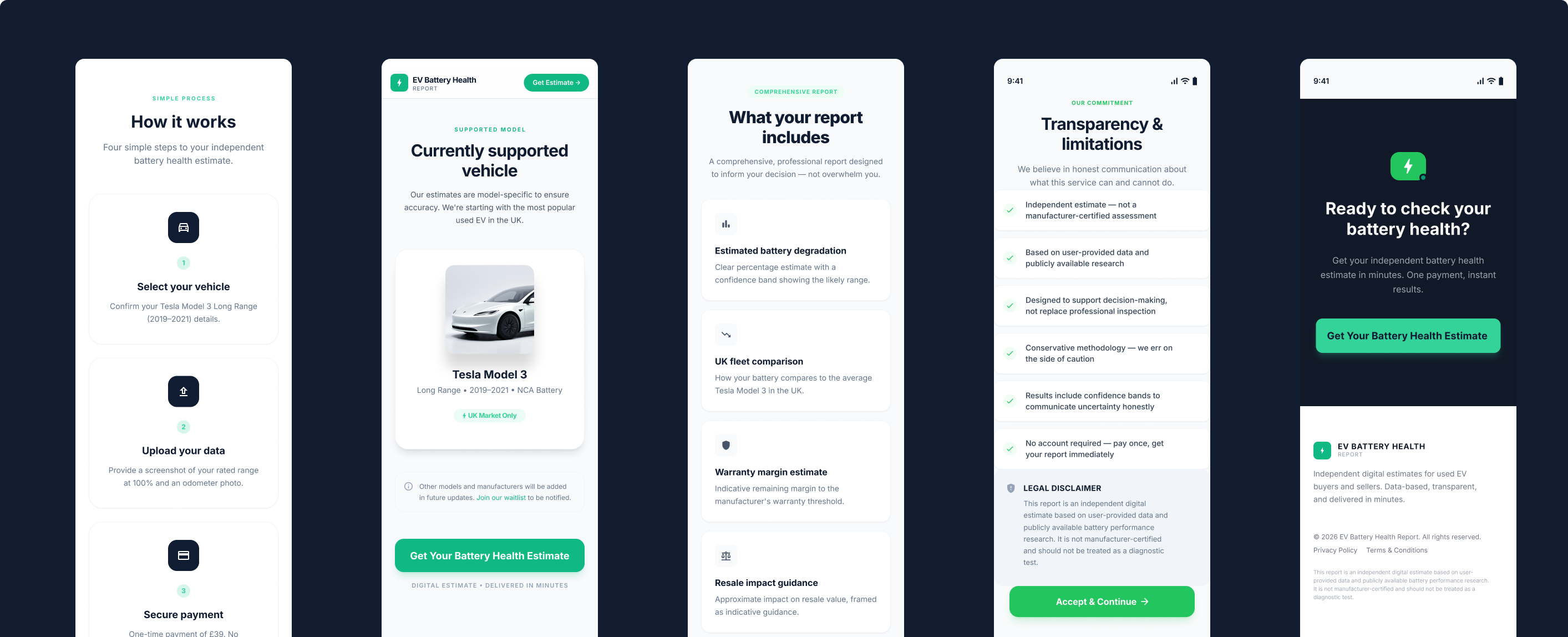 EV battery health screens